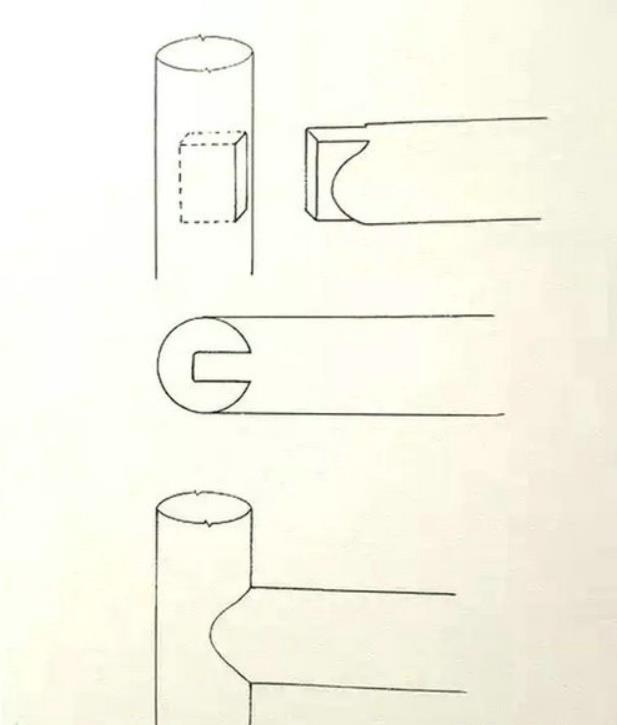 榫卯结构:丁字形接合介绍